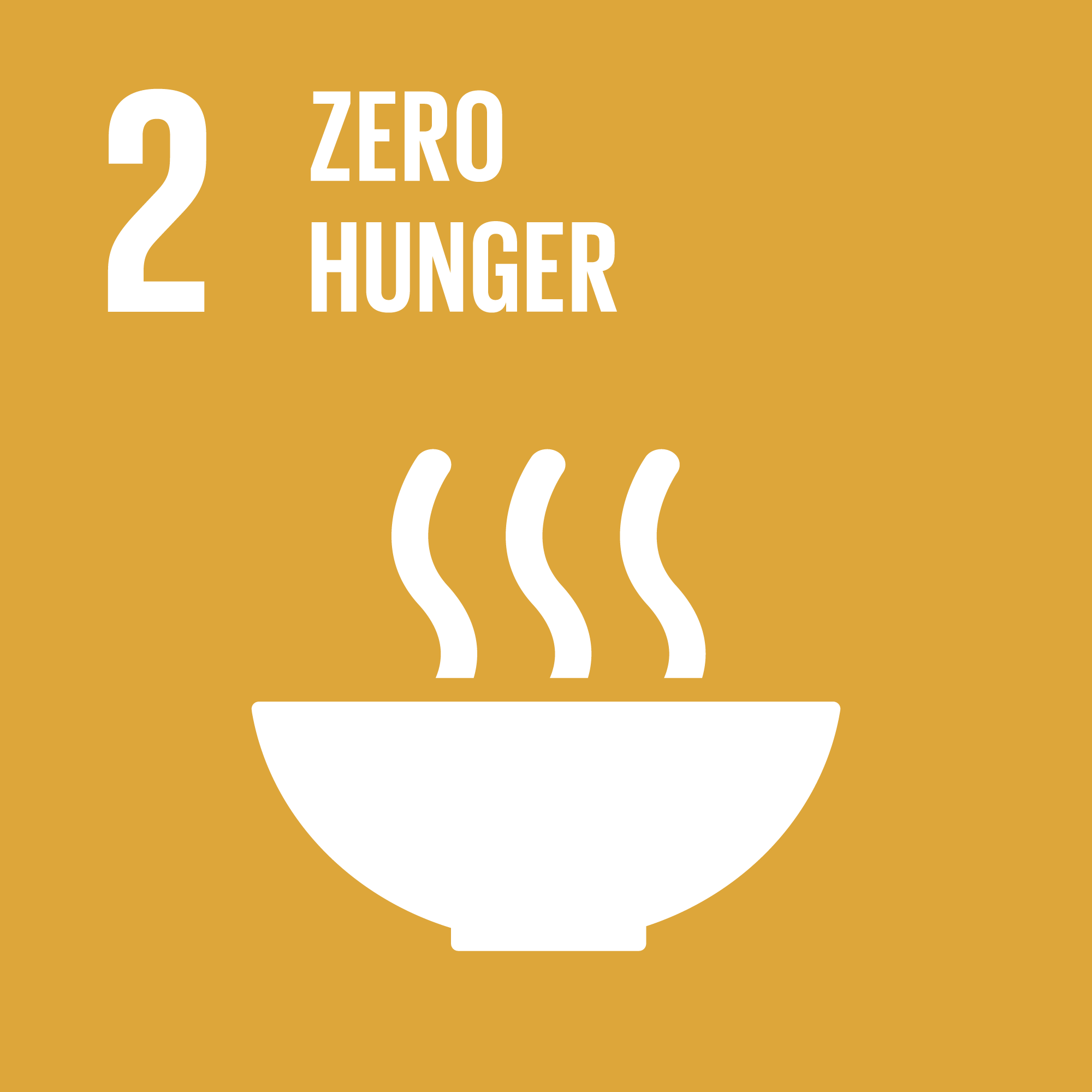 SDG2 ZeroHunger